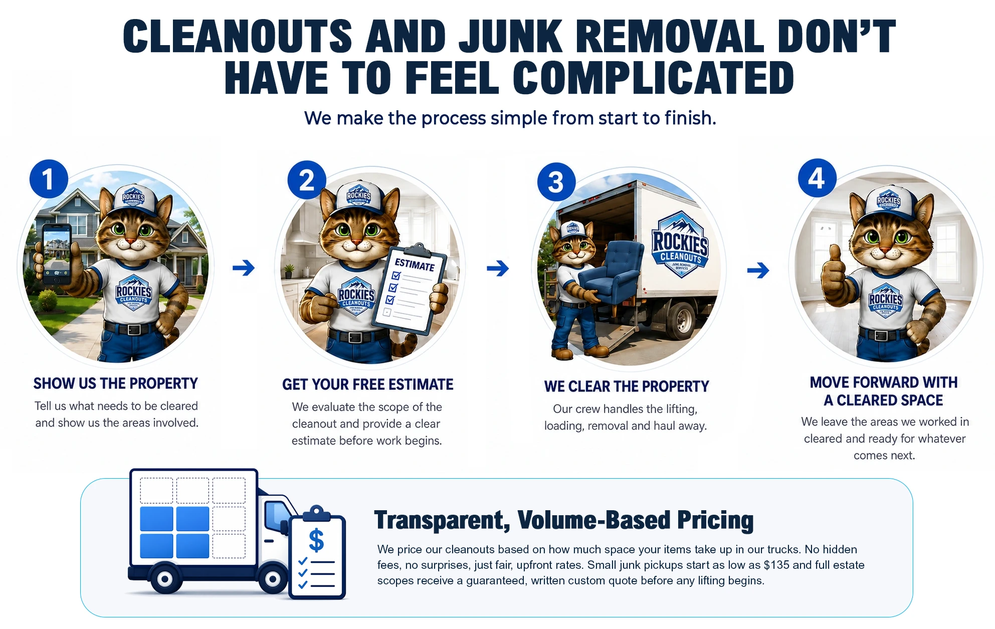 Estate Cleanout Services in Denver, Colorado