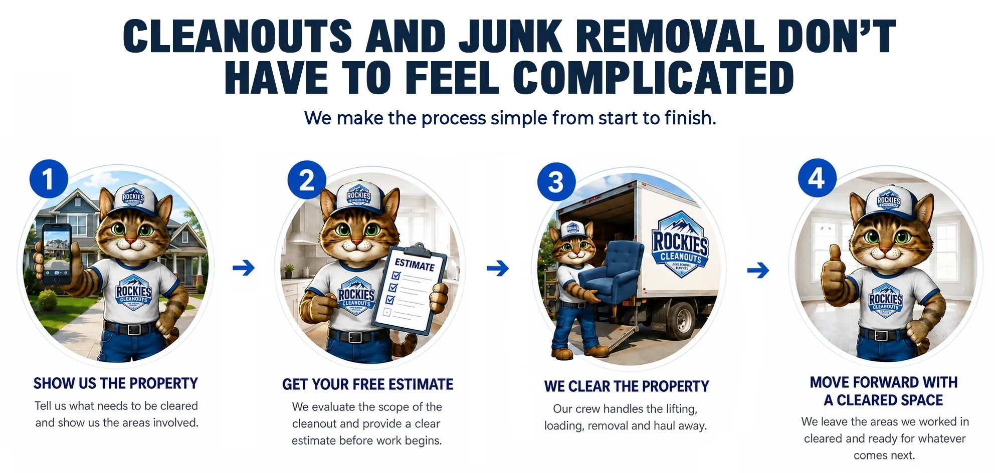 Estate Cleanout Services in Aurora, Colorado