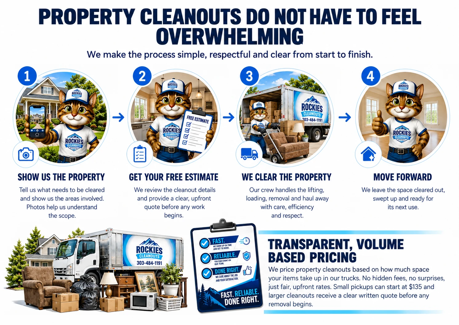 property_cleanouts_arvada_colorado Full Service Property Cleanouts in Denver, Aurora, Colorado